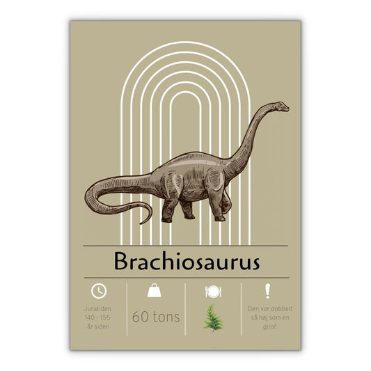 Brachiosaurus plakat med gul baggrund og informationer om føde og vægt