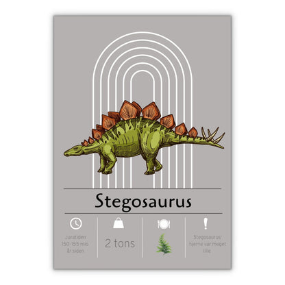 stegosaurus dinosaurplakat med grå baggrund til pigeværelset