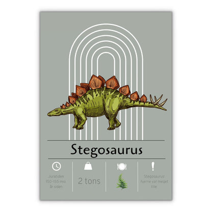 stegosaurus dinosaurplakat med grøn baggrund til drengeværelset