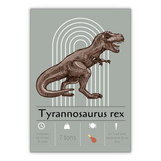 Sej plakat med T-rex dinosaur til børneværelset med grøn baggrund