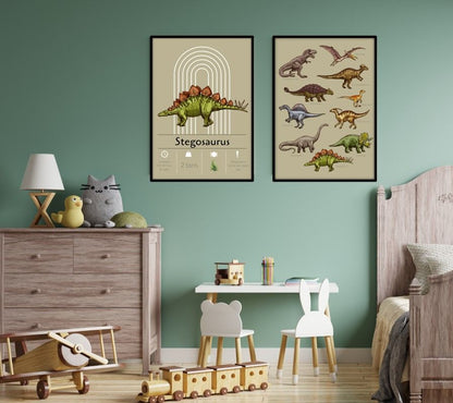 drengeværelse med stegosaurus plakat og en læringsplakat med alle dinosaur arterne med gul baggrund